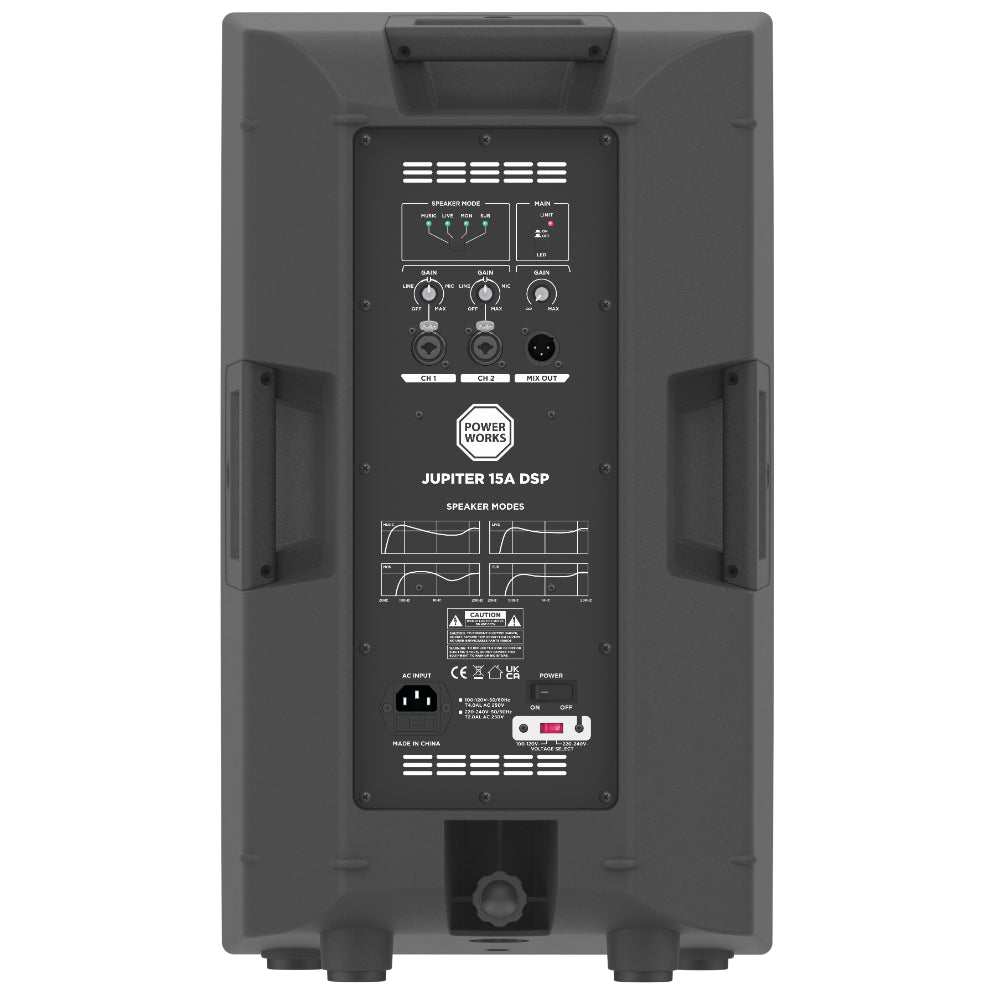 Powerworks Jupiter 15A dsp