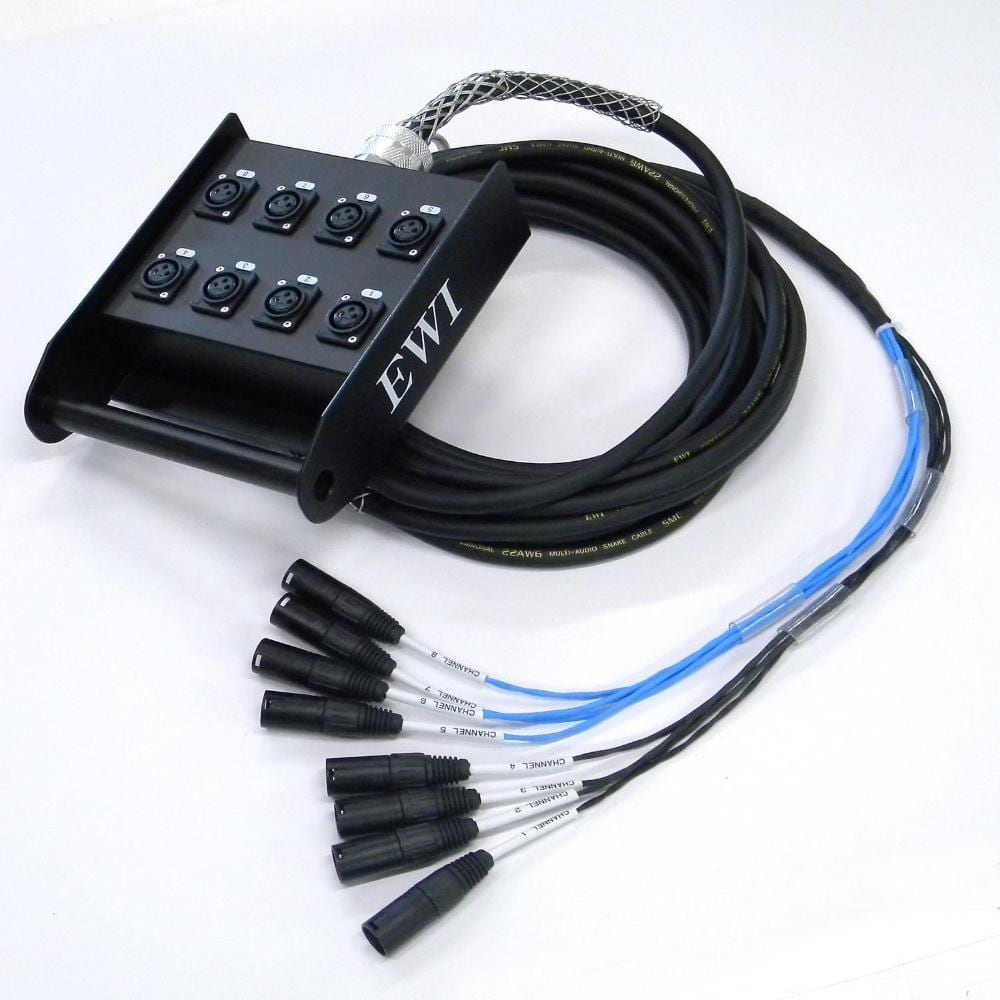 EWIC-PSX 8 50