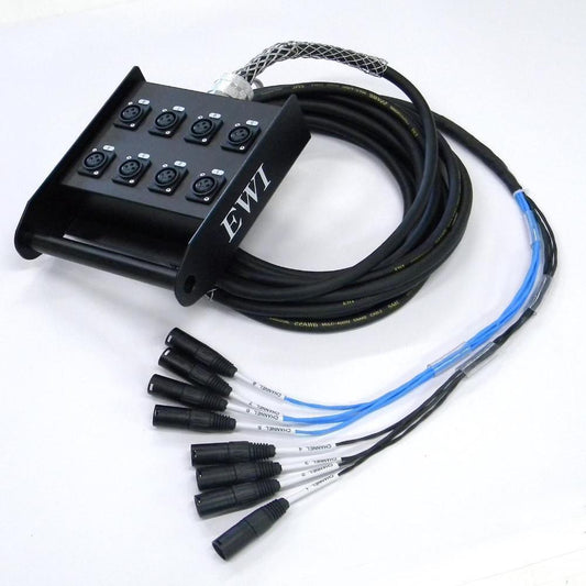 EWIC-PSX 8 50
